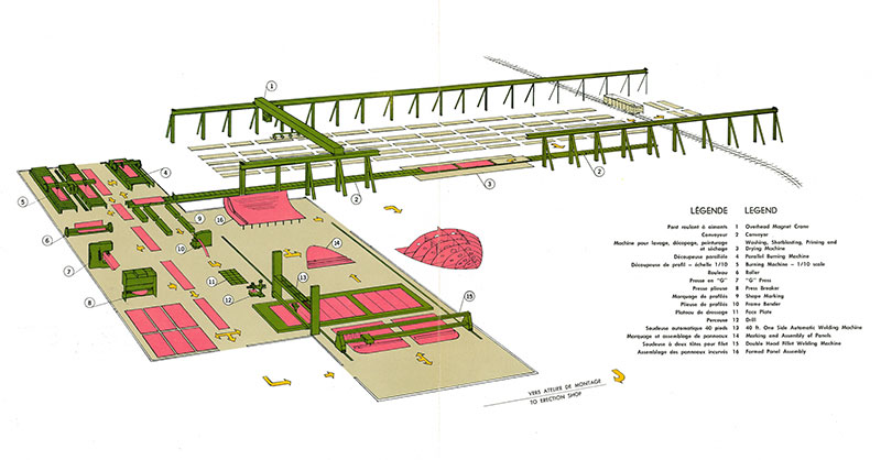 Illustration en couleur montrant les étapes de fabrication de l'acier.